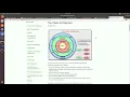 Clean Onion Architecture and the Repository Pattern