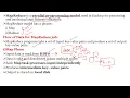 Apache Hadoop MapReduce Programming Model Few Minutes Learning