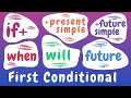 Study First Conditional American English English Grammar Lessons