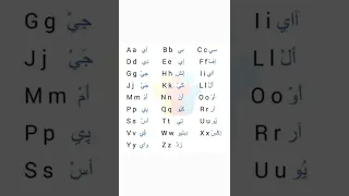 تعلم اللغة الإنجليزية حروف بكل سهوله 