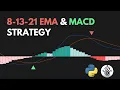 Master the 8-13-21 EMA MACD Strategy - 500 Profit Backtest