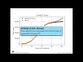 Numerical Differentiation