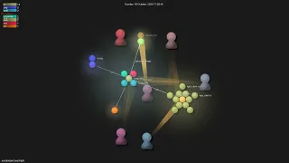 -light - Gource visualisation