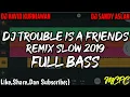 Download Lagu Dj Sandy Aslan Ft Dj Havid Kurniawan Trouble Is Friends