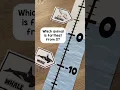 Integers and Sea Level on a Vertical Number Line Here are some questions to get students thinking