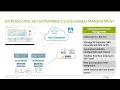 Webinar Juniper Network Configuration Management Made Easy
