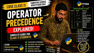 What is Operator Precedence in Python Complete Explanation for CBSE Class 11 083