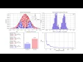 1D Rejection Sampling Animation in Python