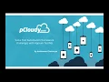 Solve Test Automation framework challenges with Appium TestNG