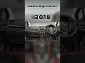 evolution of suzuki ertiga interior (2012-2024) #shorts