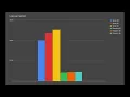 Optimizing Go code for the CPU Cache