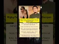 Download Lagu Rizki Febian di buat emosi oleh Desta #rizkyfebian #mahalini #desta #trending #artist #fyptiktok