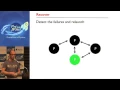 MH06 Let it crash what Python can learn from Erlang