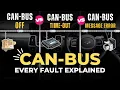 Lagu Alle fouten van CAN-BUS uitgelegd | CAN-Bus UIT | CAN-time-out | CAN-berichtfout