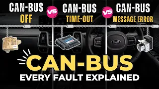 Every Fault of CAN-BUS Explained CAN-Bus OFF CAN Time Out CAN Message Error