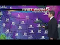Weather Update Saturday 6 00 pm