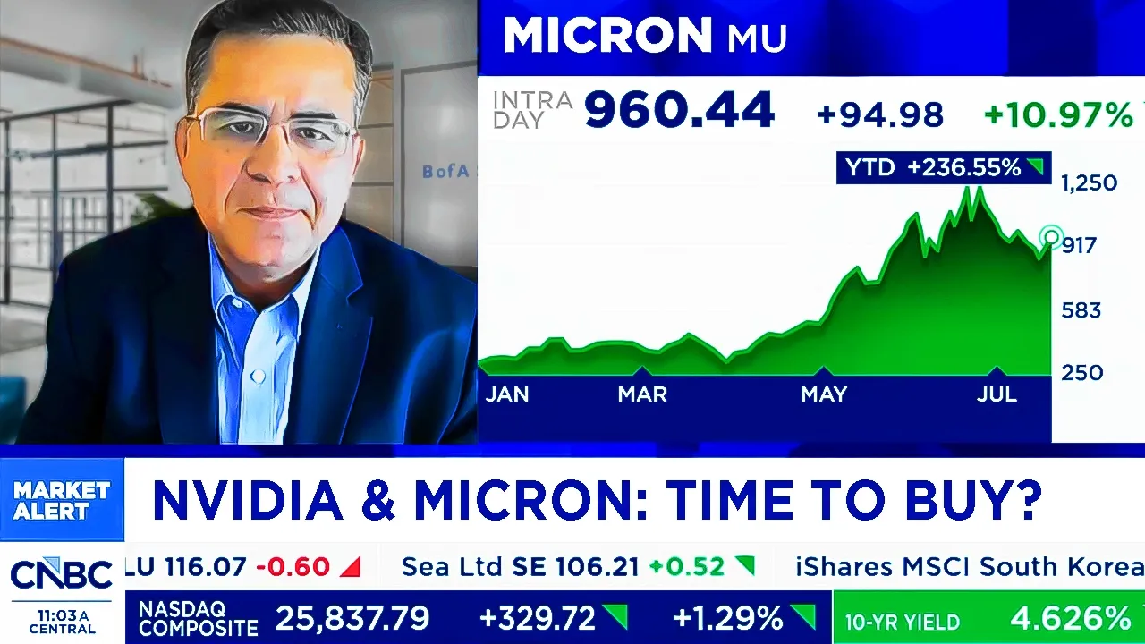 CNBC & Bloomberg On NVIDIA Stock, Micron Stock, SK Hynix Stock - NVDA Update