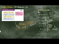 LESSON ON COMPLEX NUMBERS NCV MATHS L4 ARGAND DIAGRAM DE MOIVRE S THEOREM