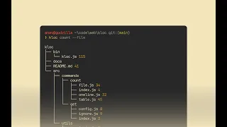 Count Lines of Code Node js and Commander js
