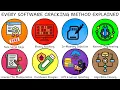 Every Way Hackers Crack Paid Softwares Explained