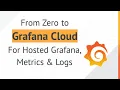 Zero to Grafana Cloud The easy guide to start exploring your Kubernetes metrics and logs in Grafana