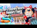 We Stayed at Every Disney World Resort Tier Here s What We d Actually Pay For
