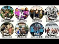 Every Major Gang in GTA V Explained in Detail
