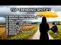 TOP TRENDING SPOTIFY HITS \u0026 VIRAL Lagu Galau Indonesia Paling Banyak Diputar | Tanpa Iklan - idgitaf