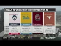 Top 16 March Madness women s seeds as of March 1 revealed in bracket