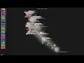 - Gource visualisation
