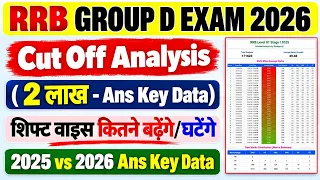 RRB Group D 2026 Cut Off Analysis After Ans Key | RRB Group D CEN 2025 Cut Off for PET