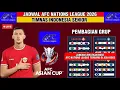 Lagu 🔴RESMI! Jadwal Lengkap AFC Nations League 2026 - Pembagian Grup \u0026 Jadwal Timnas Indonesia Live