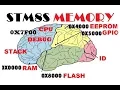STM8S FLASH EEPROM GPIO CONTROL BY ADDRES