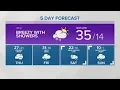 Storm Team 2 Heather Waldman s Evening Forecast For 19