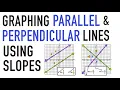 Finding Slopes of Parallel and Perpendicular Lines and Graphing