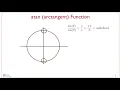24 Supplementary Material The atan2 Function