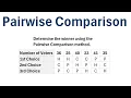 Voting Theory Pairwise Comparison Method