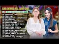 Download Lagu Lagu Dangdut Full Album Terpopuler 2025 - Dangdut Koplo Paling Hits Dan Enak Didengar Saat Santai