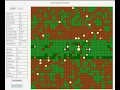 Evolution Simulation - Java Project