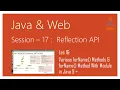 Reflection API in Java Various forName Methods forName Method With Module Java 9