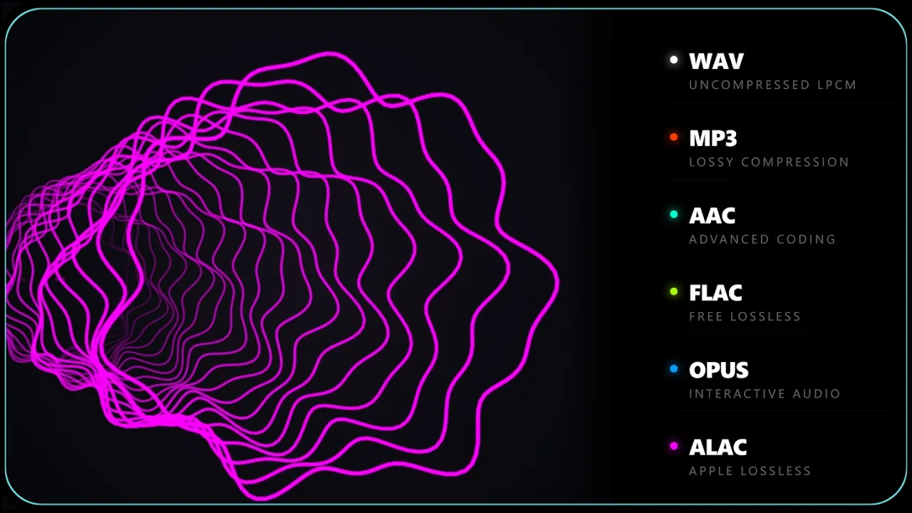 The Audio Stuff You Probably Never Knew