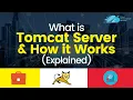 What is Tomcat Server and How it Works Explained