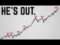 Warren Buffet is Warning You Most Won t Listen