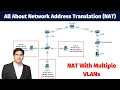 All About Network Address Translation NAT With Multiple VLANs