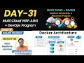Day-31 of 55 Docker Basics Practical s Batch-36 8AM IST
