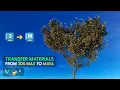 Transfer materials from 3ds Max to Maya