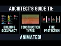 Architect s Guide To Building Occupancy Construction Types And Fire Protection - IBC Part 1