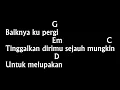 Download Lagu Chord Cover \u0026 Lirik Ungu - Sejauh Mungkin