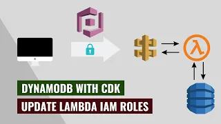 How to setup DynamoDB update Lambda IAM roles using CDK