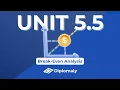 Unit 5 5 Break-Even Analysis - IB Business Management